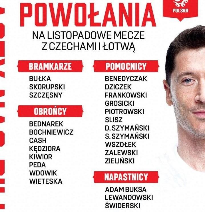 波兰国家队大名单